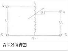 湖北变压器生产厂家