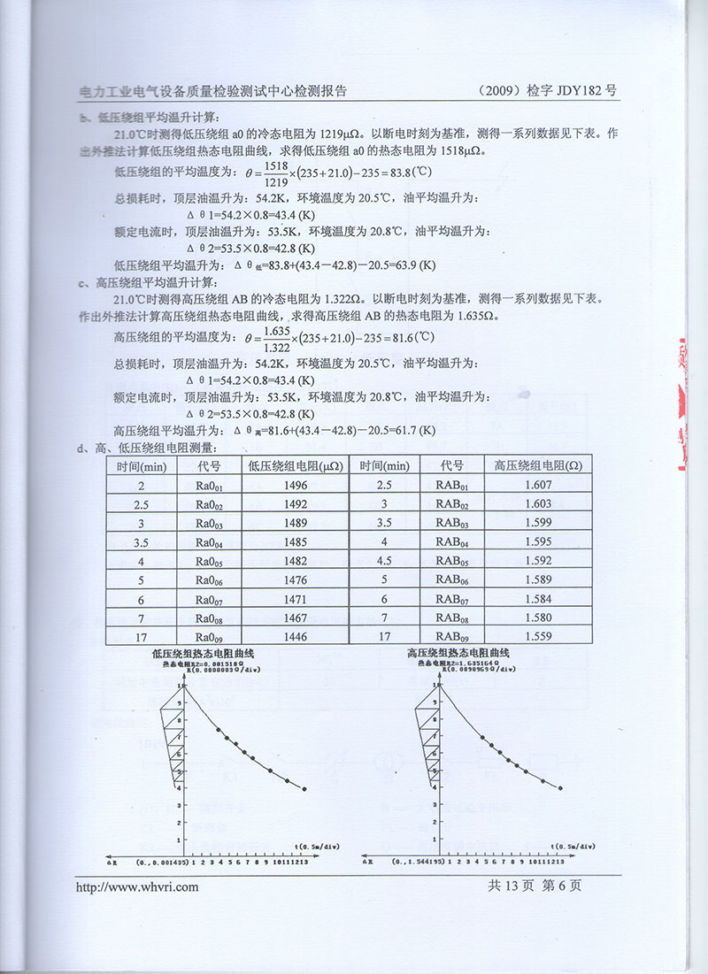 湖北变压器油箱