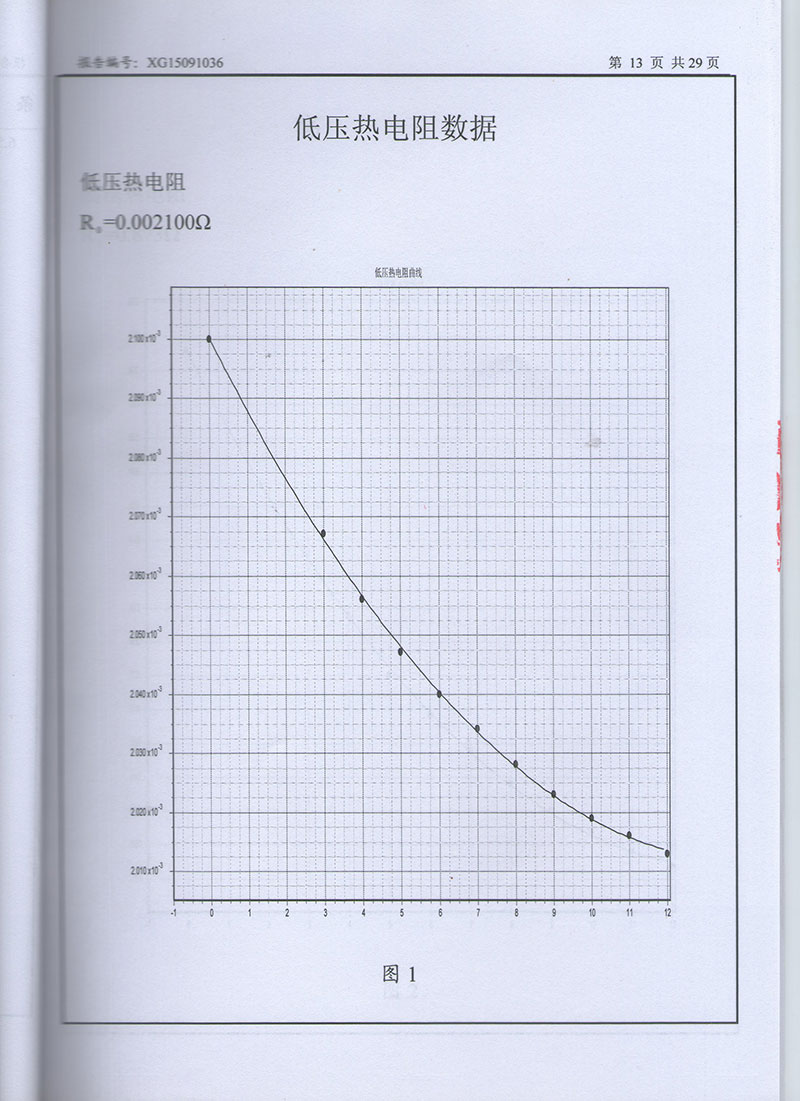 湖北变压器油箱