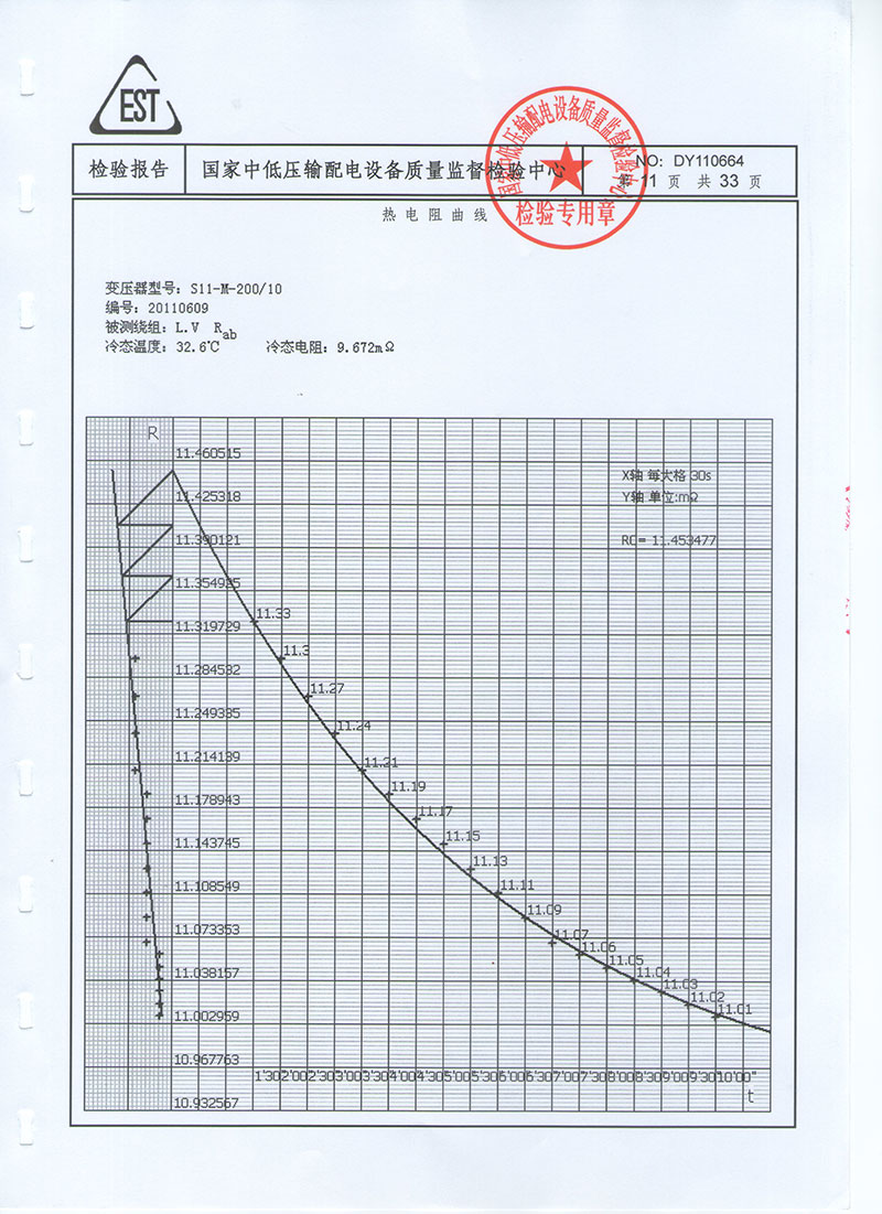 湖北变压器生产厂家